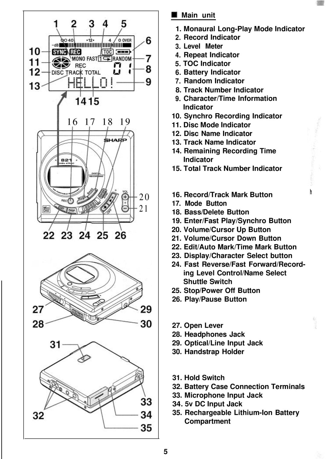 Sharp MD-MT821 manual 16 17 18 