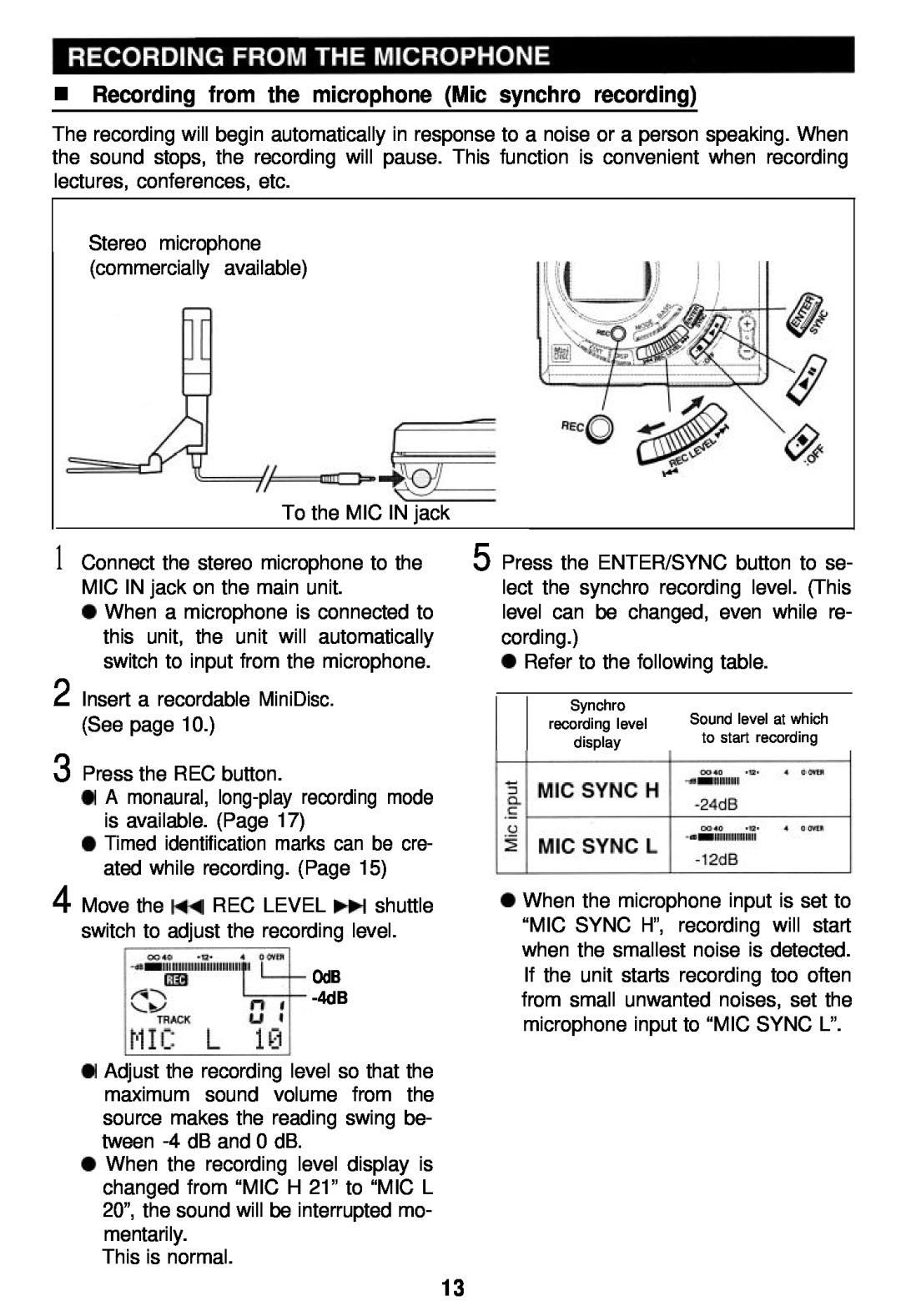 Sharp MD-MT821 manual 
