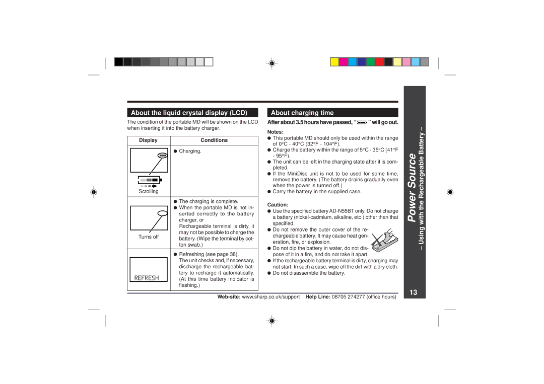 Sharp MD-MT866H operation manual Power, About the liquid crystal display LCD About charging time, Display Conditions 