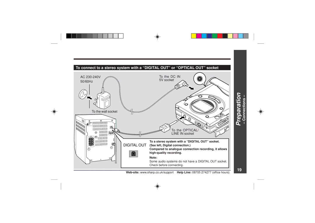 Sharp MD-MT866H operation manual To the DC, 50/60Hz 5V socket To the wall socket, To the Optical Line in socket 