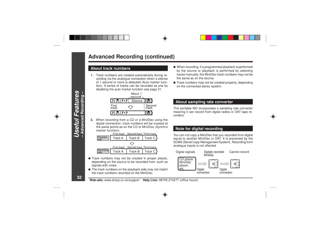 Sharp MD-MT866H operation manual About track numbers, About sampling rate converter 