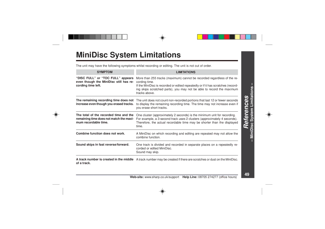 Sharp MD-MT866H operation manual MiniDisc System Limitations, Symptom Limitations 