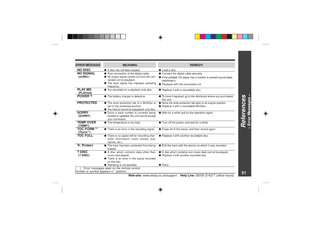 Sharp MD-MT866H operation manual No Signal, Tr. Protect 