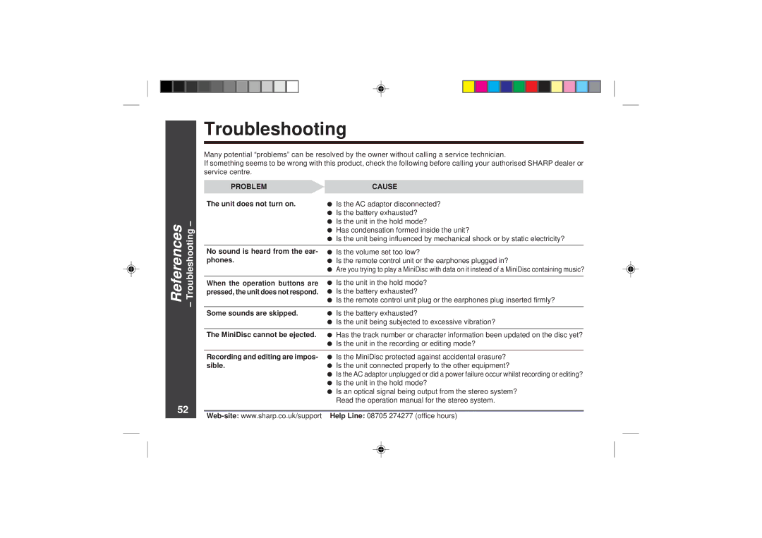 Sharp MD-MT866H operation manual Troubleshooting 