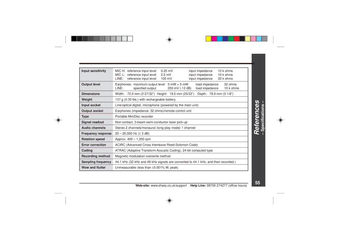 Sharp MD-MT866H Input sensitivity, Output level, Dimensions, Weight, Input socket, Output socket, Type, Signal readout 