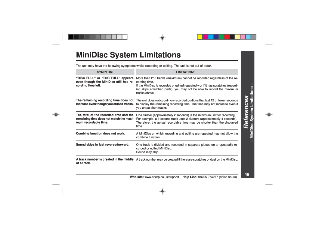 Sharp MD-MT866H operation manual MiniDisc System Limitations, References 