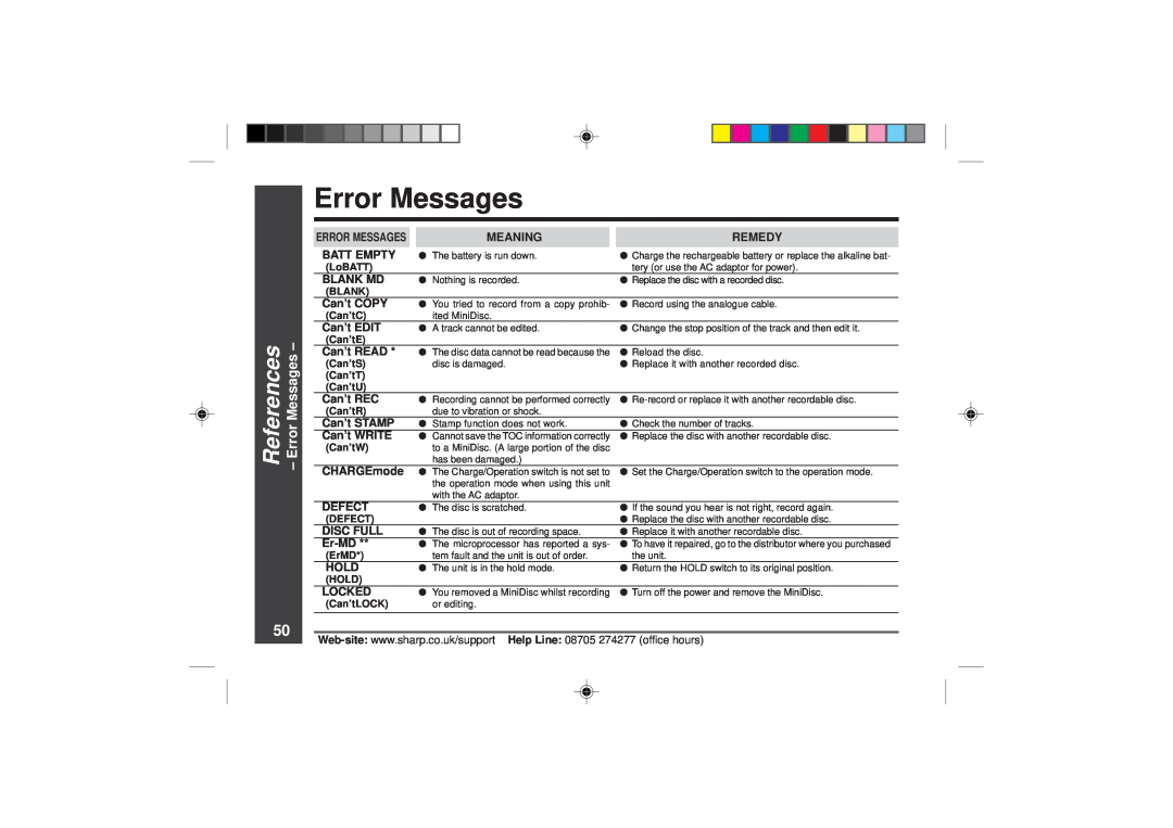 Sharp MD-MT866H operation manual Error Messages, References 