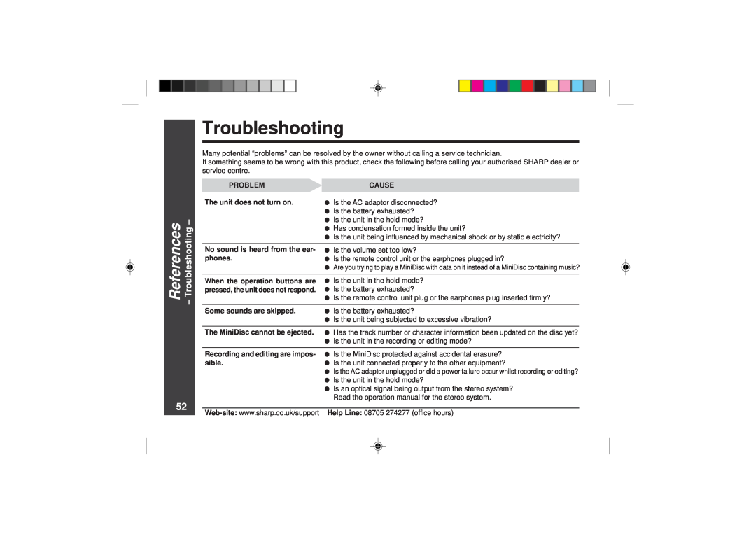 Sharp MD-MT866H operation manual Troubleshooting, References 