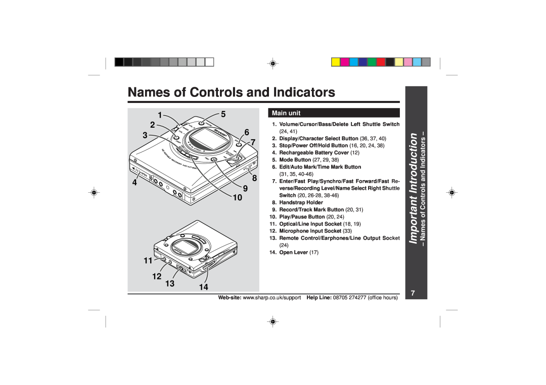 Sharp MD-MT866H operation manual Names of Controls and Indicators, Main unit 