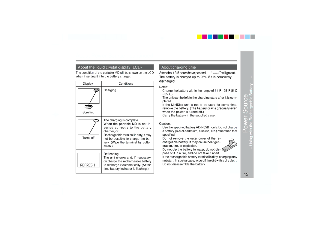 Sharp MD-MT877 operation manual About the liquid crystal display LCD, About charging time, Discharged 