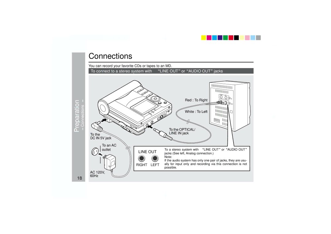 Sharp MD-MT877 operation manual Connections 