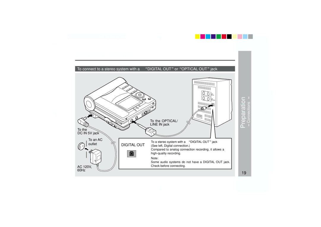 Sharp MD-MT877 operation manual To an AC, Outlet, To a stereo system with a Digital OUT jack, See left, Digital connection 