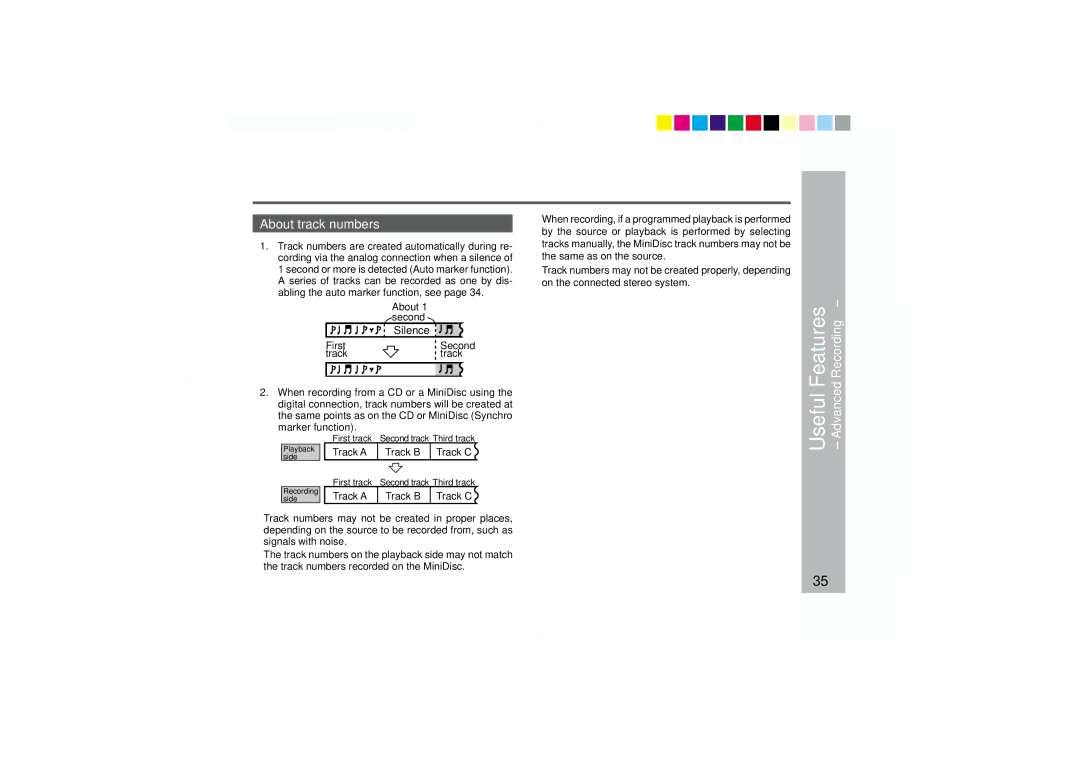 Sharp MD-MT877 operation manual About track numbers 