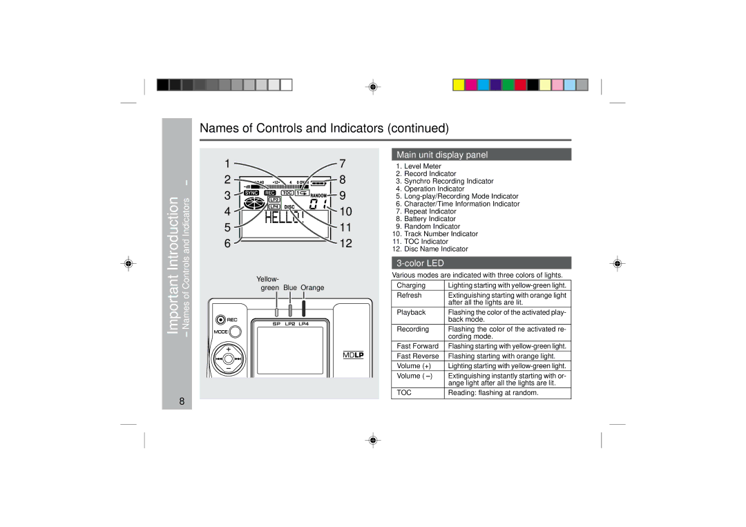 Sharp MD-MT877 operation manual Names of Controls and Indicators, Main unit display panel, Color LED 