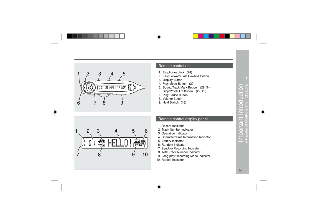 Sharp MD-MT877 operation manual Remote control unit, Remote control display panel, DEUTSCH-Indicators 