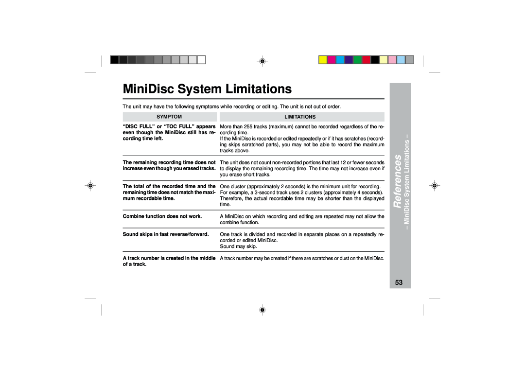 Sharp MD-MT877 operation manual MiniDisc System Limitations, References 