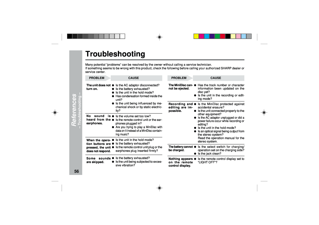 Sharp MD-MT877 operation manual Troubleshooting, References 