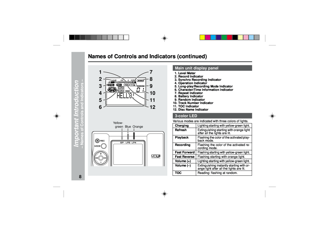 Sharp MD-MT877 Names of Controls and Indicators continued, Main unit display panel, colorLED, Important Introduction 