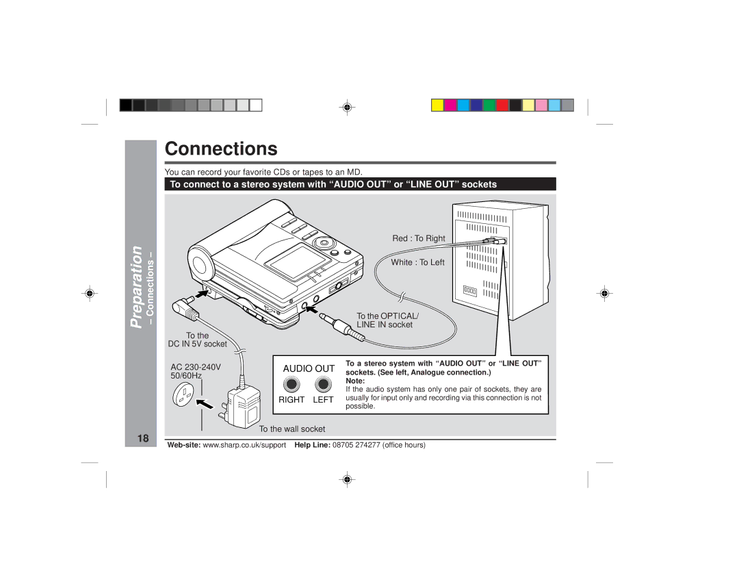 Sharp MD-MT877H operation manual Connections 