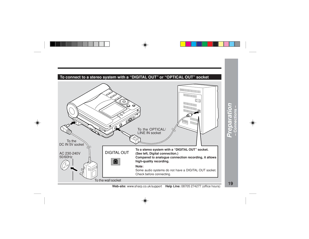 Sharp MD-MT877H operation manual Digital OUT, 50/60Hz To the wall socket To the Optical Line in socket 