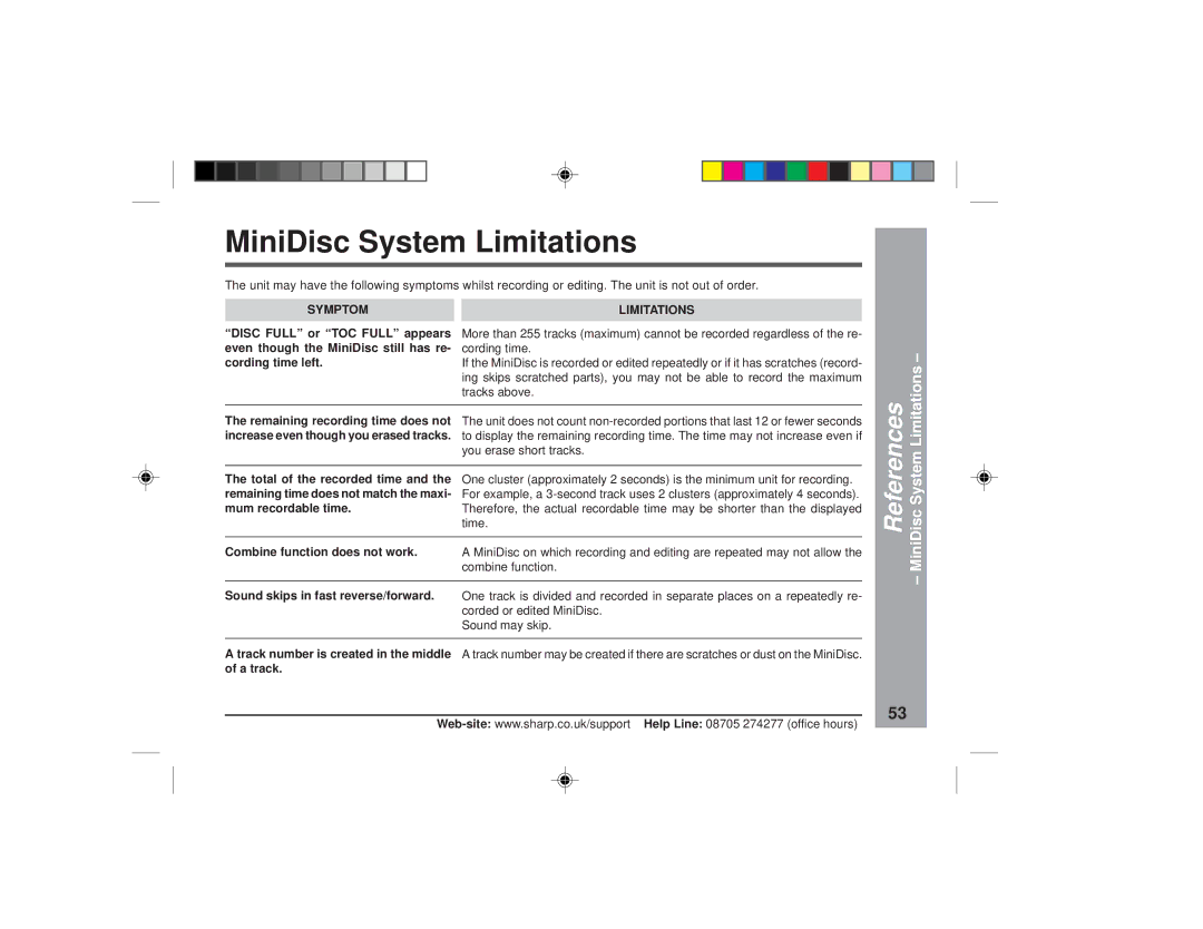 Sharp MD-MT877H operation manual MiniDisc System Limitations, Symptom Limitations 