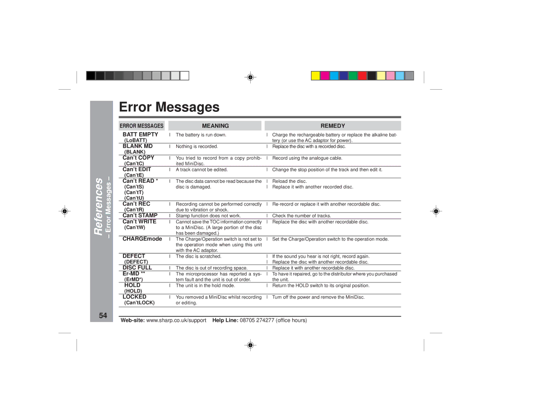 Sharp MD-MT877H operation manual Error Messages, References 