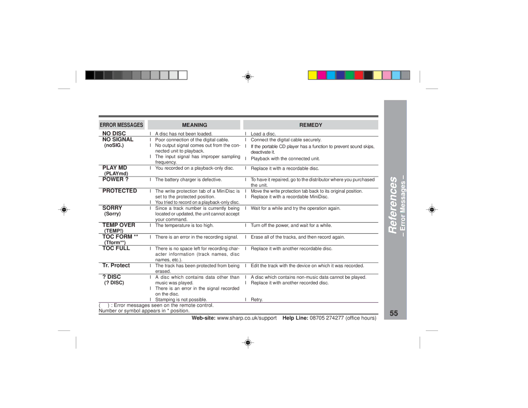 Sharp MD-MT877H operation manual No Signal, Tr. Protect 