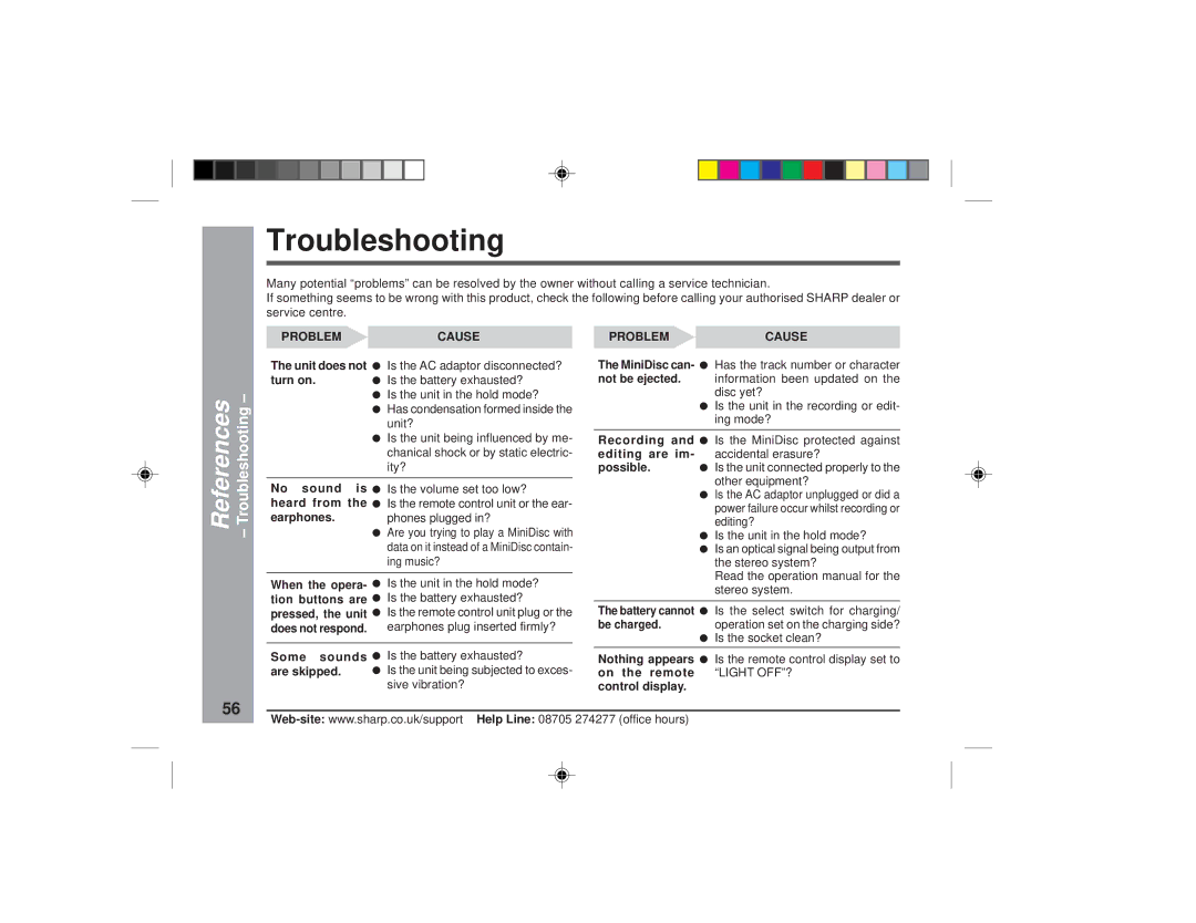 Sharp MD-MT877H operation manual Troubleshooting 