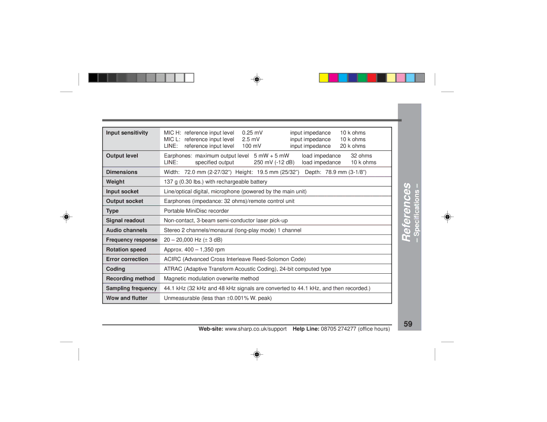 Sharp MD-MT877H Input sensitivity, Output level, Dimensions, Weight, Input socket, Output socket, Type, Signal readout 