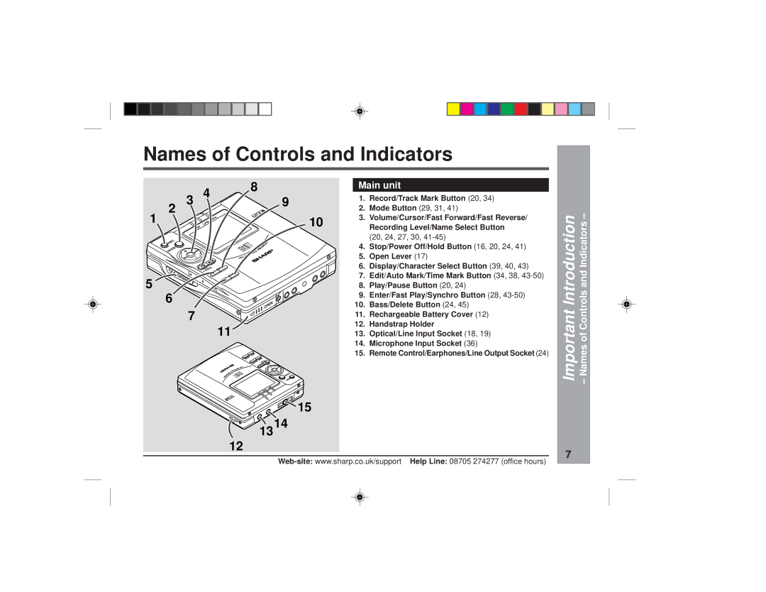 Sharp MD-MT877H operation manual Names of Controls and Indicators, Main unit 