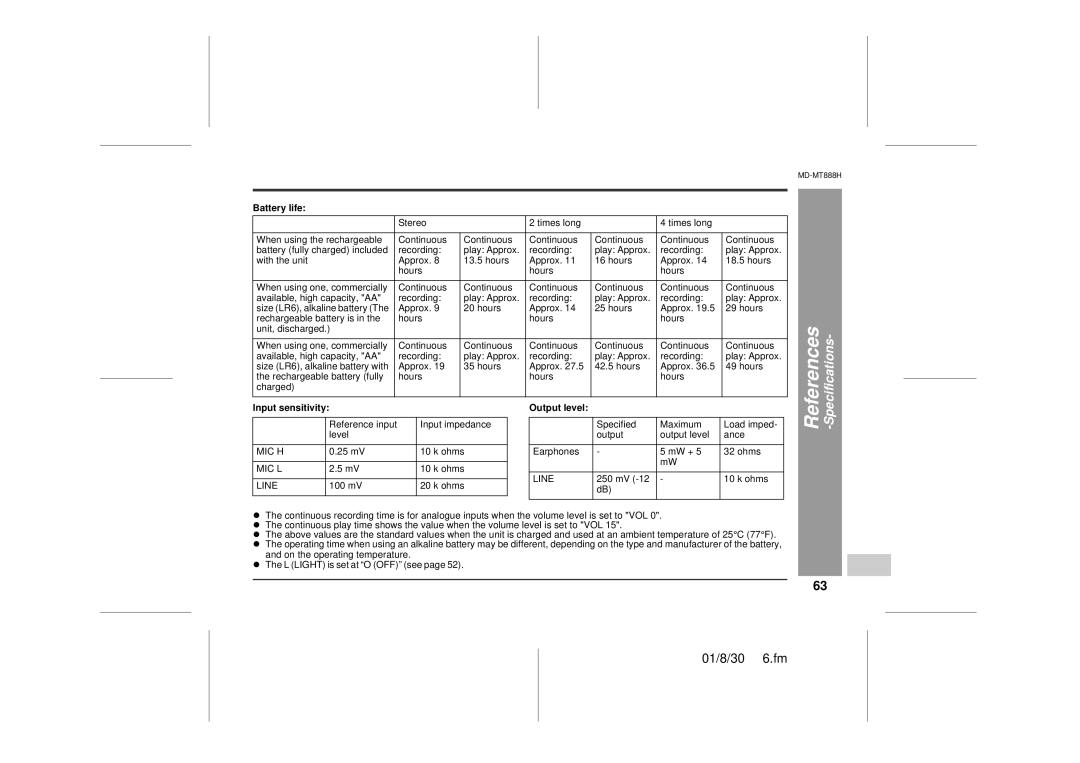 Sharp MD-MT888H operation manual Input sensitivity 