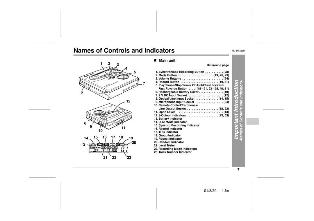 Sharp MD-MT888H operation manual „ Main unit, Important Introduction -Names of Controls and Indicators 