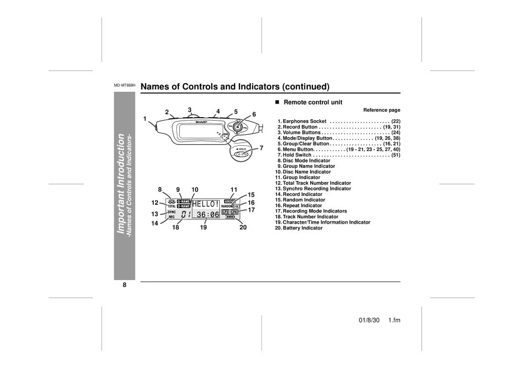 Sharp MD-MT888H operation manual „ Remote control unit, Reference, Earphones Socket, Battery Indicator 