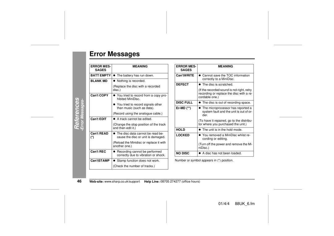 Sharp MD-MT88H operation manual Error Messages 