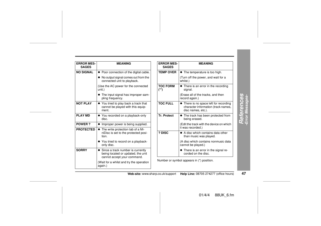 Sharp MD-MT88H operation manual Error Messages, Tr. Protect 