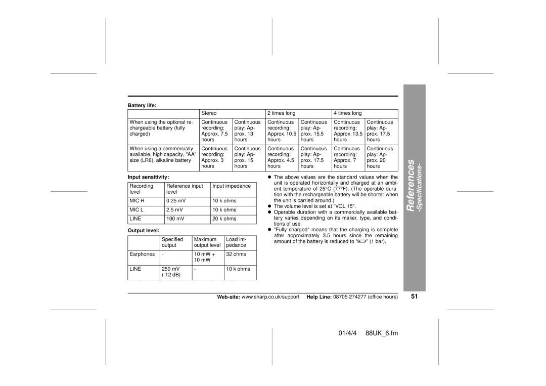 Sharp MD-MT88H operation manual Battery life, Input sensitivity 