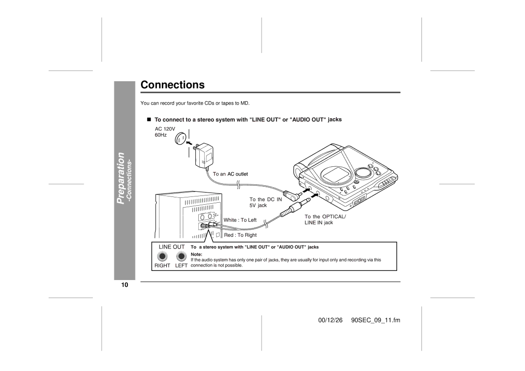 Sharp MD-MT90 operation manual Connections 