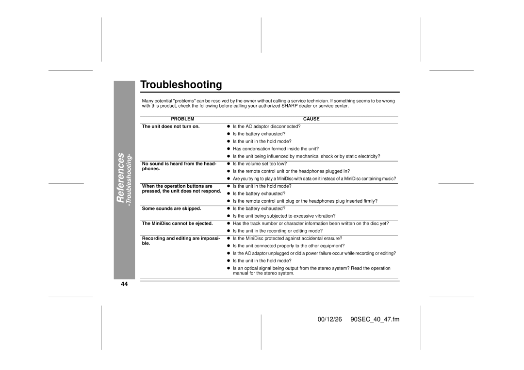 Sharp MD-MT90 operation manual Troubleshooting 