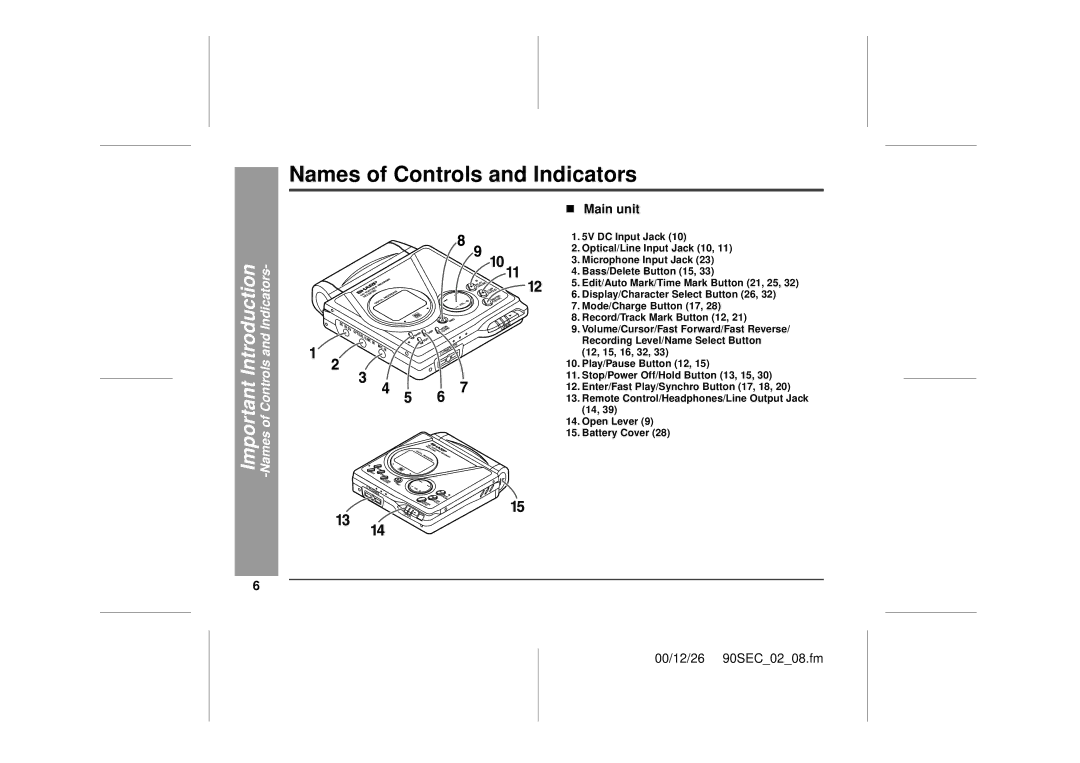 Sharp MD-MT90 operation manual Important Introduction -Names of Controls and Indicators, „ Main unit 