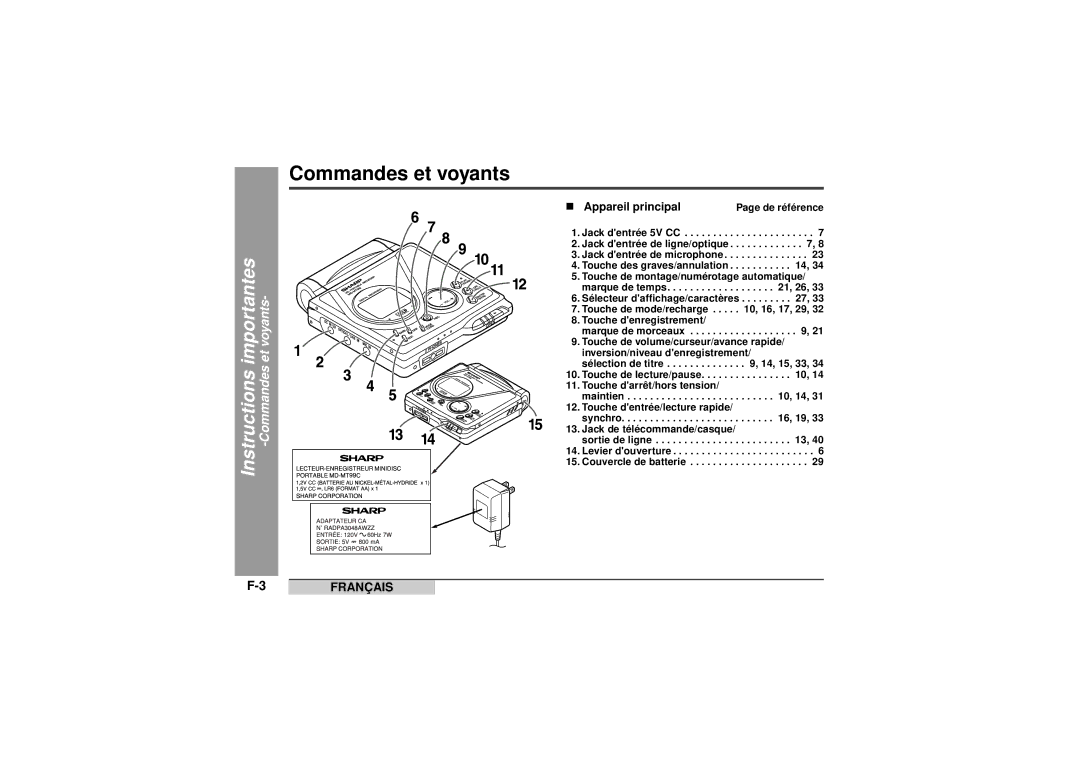 Sharp MD-MT99C operation manual Commandes et voyants, Et voyants, „ Appareil principal 