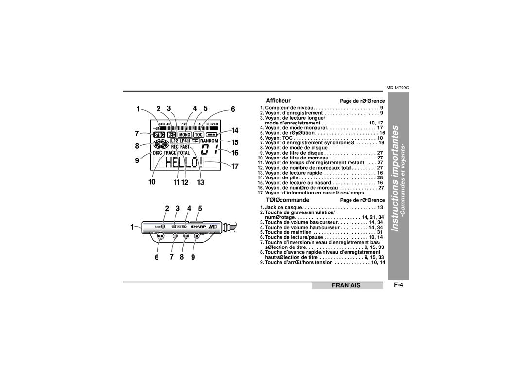 Sharp MD-MT99C operation manual „ Afficheur, „ Télécommande 