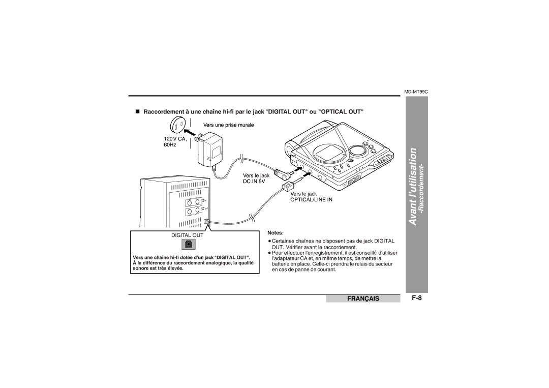 Sharp MD-MT99C operation manual Avant lutilisation -Raccordement 