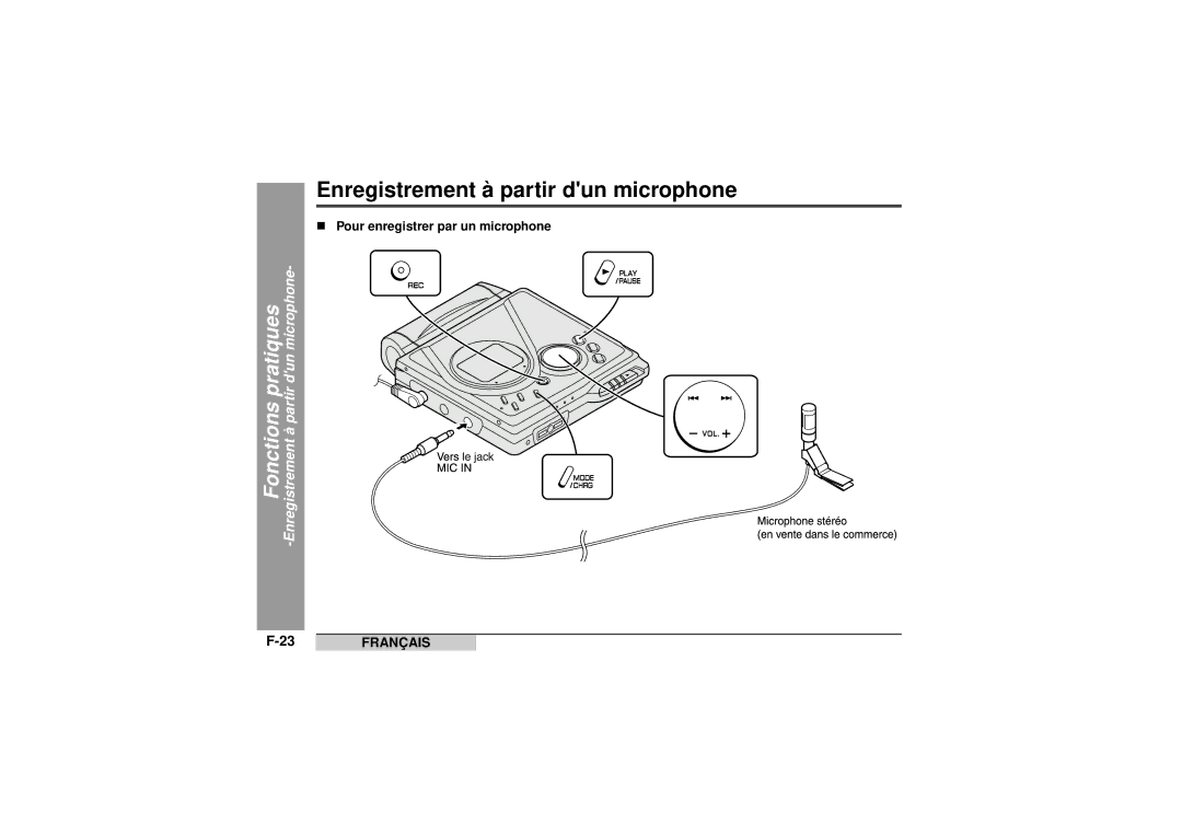 Sharp MD-MT99C Fonctions pratiques -Enregistrement à partir dun microphone, „ Pour enregistrer par un microphone 