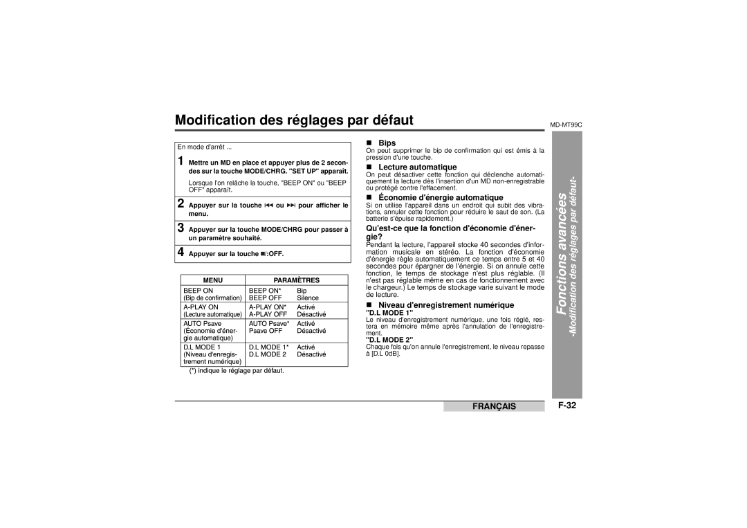 Sharp MD-MT99C operation manual Fonctions avancées -Modification des réglages par défaut 