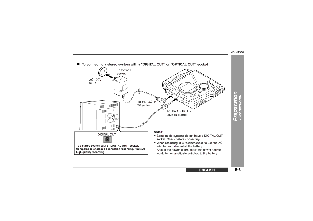 Sharp MD-MT99C operation manual Preparation 