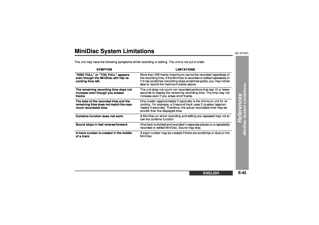 Sharp MD-MT99C operation manual MiniDisc System Limitations, References, MiniDiscSystem Limitations, E-42, English 