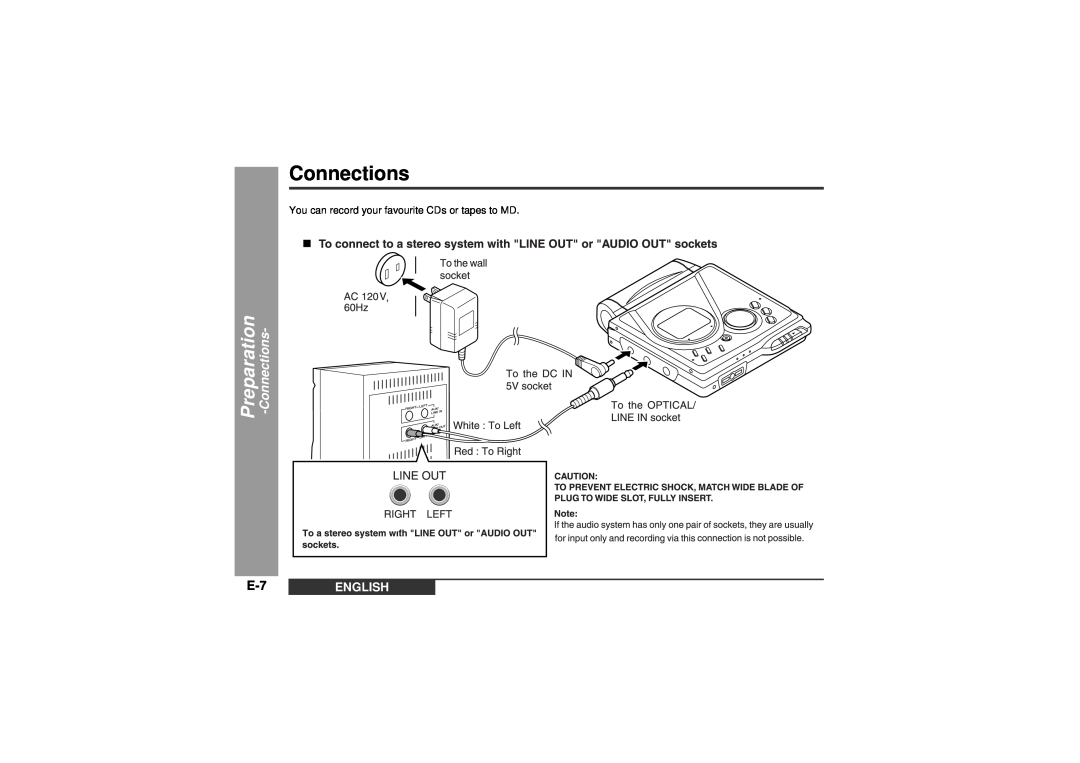 Sharp MD-MT99C operation manual Connections, Preparation, English 