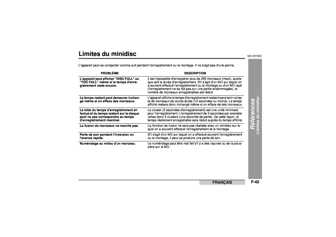 Sharp MD-MT99C operation manual Limites du minidisc, Références -Limitesdu minidisc, F-42, Français 