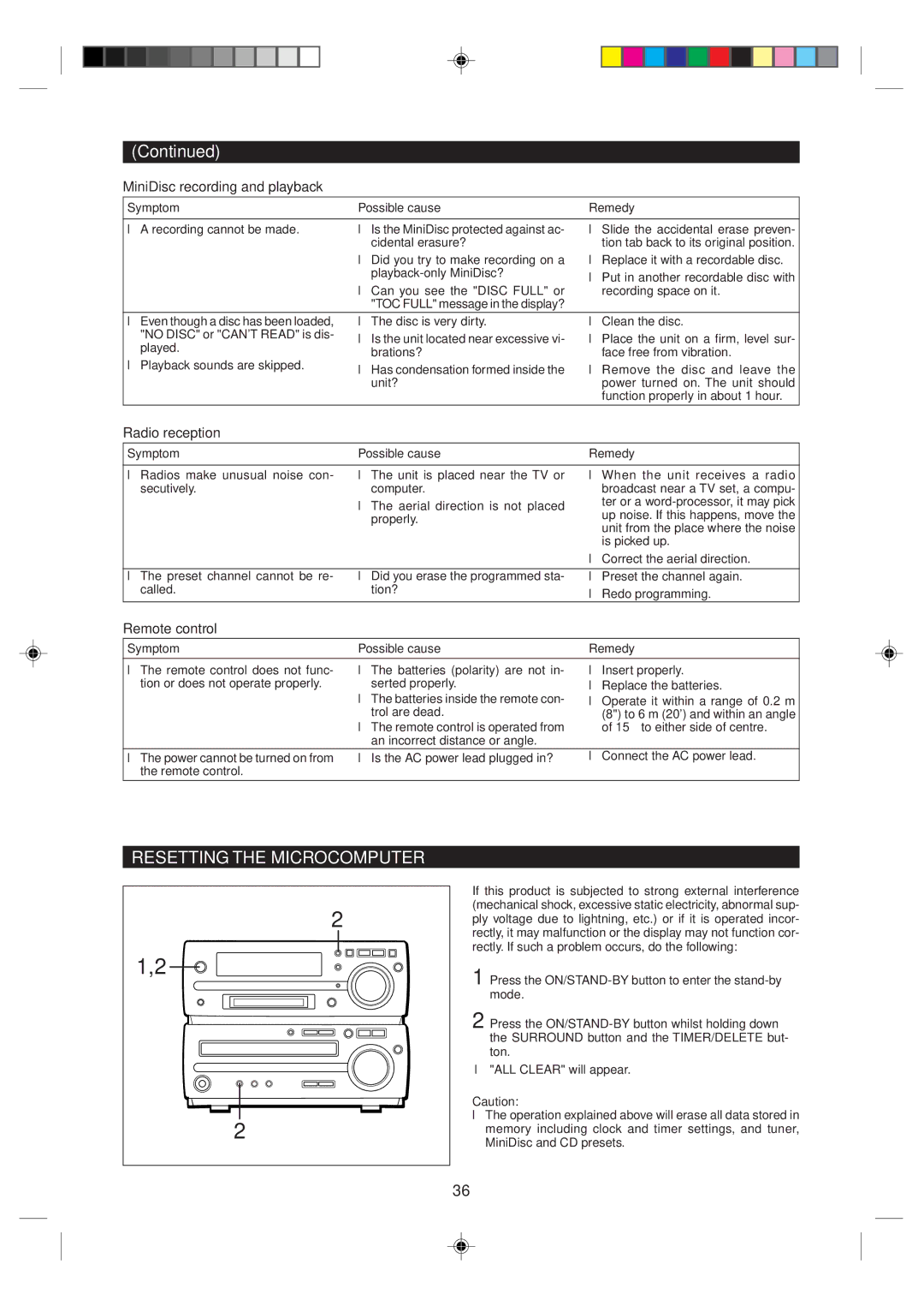 Sharp MD-MX10H Resetting the Microcomputer, MiniDisc recording and playback, Radio reception, Remote control 