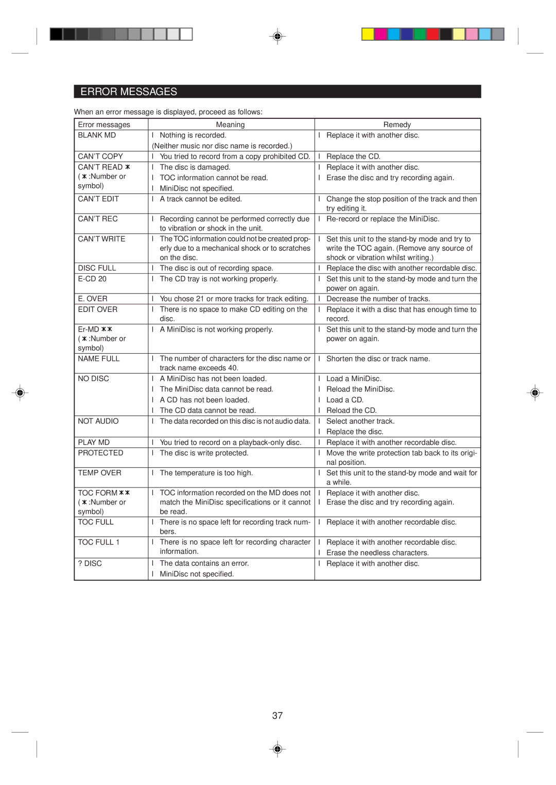 Sharp MD-MX10H operation manual Error Messages, Error messages Meaning Remedy, Number or, Symbol, Er-MD 